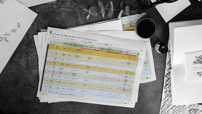 An analysis of all your songs so that you'll know what you're already doing well in your songwriting and where you can focus on improving.